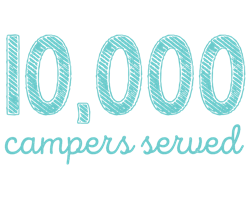 10,000 campers served